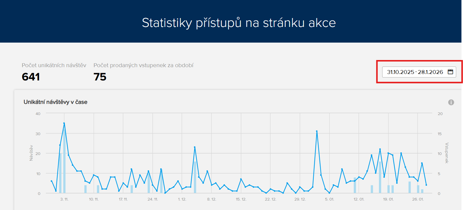 statistiky_datum.png